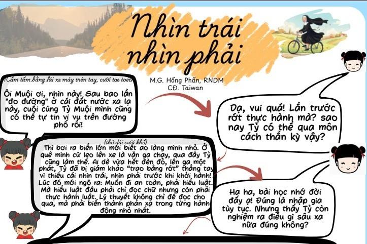 NHÌN TRÁI - NHÌN PHẢI