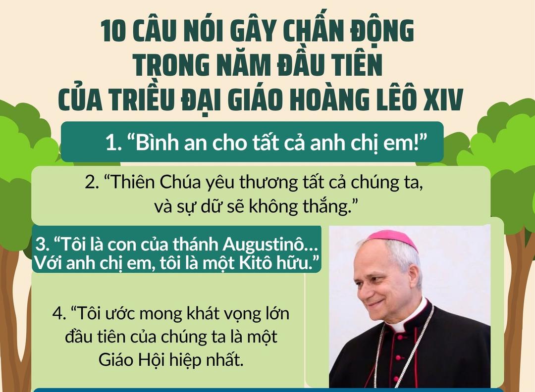 ĐỨC GIÁO HOÀNG LÊÔ XIV: 10 CÂU NÓI GÂY CHẤN ĐỘNG TRONG NĂM ĐẦU TIÊN CỦA TRIỀU ĐẠI GIÁO HOÀNG