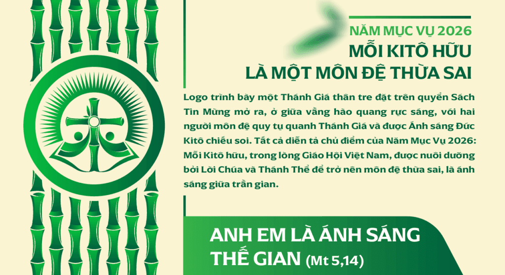 SỐNG CĂN TÍNH MÔN ĐỆ THỪA SAI (GIÁO DÂN) – BÀI 7- HỘI NHẬP VĂN HÓA – ĐỐI THOẠI VỚI LƯƠNG DÂN